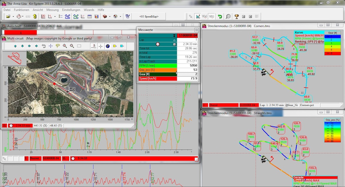 Le datalogger graphique de BMW.