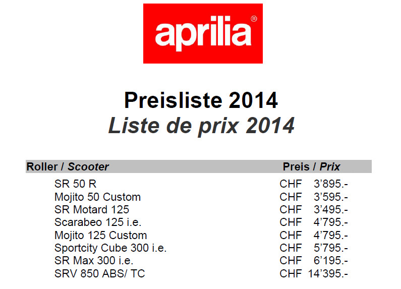 Apriliaprix2014CH