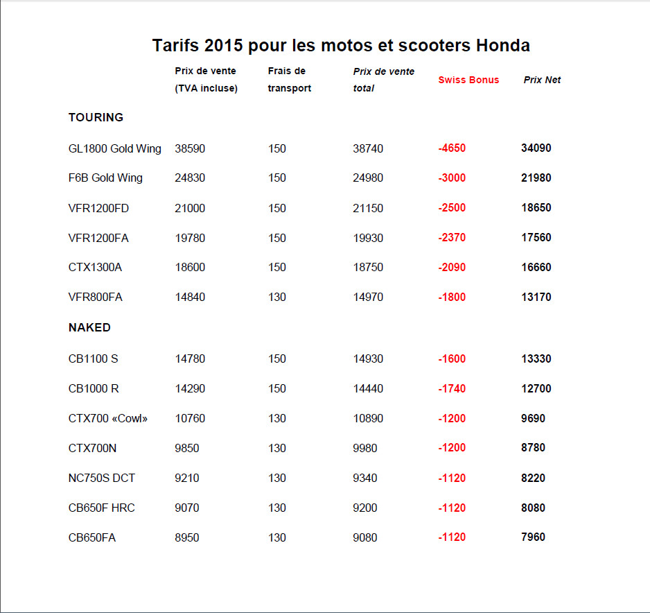 HondaSwissBonus_1