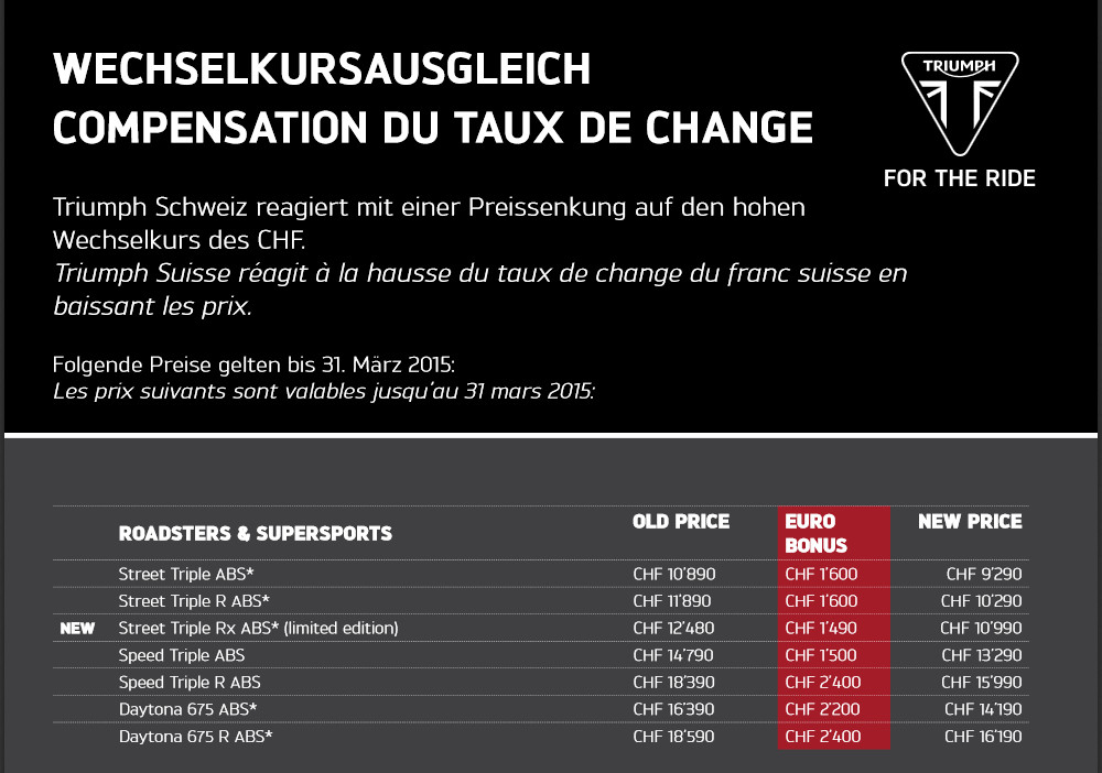 Triumphprixbonus2015CH_1
