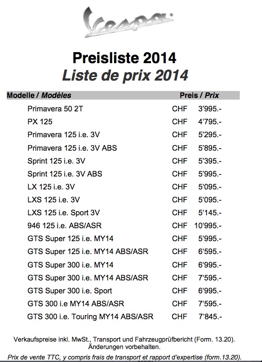 Vespaprix2014CH