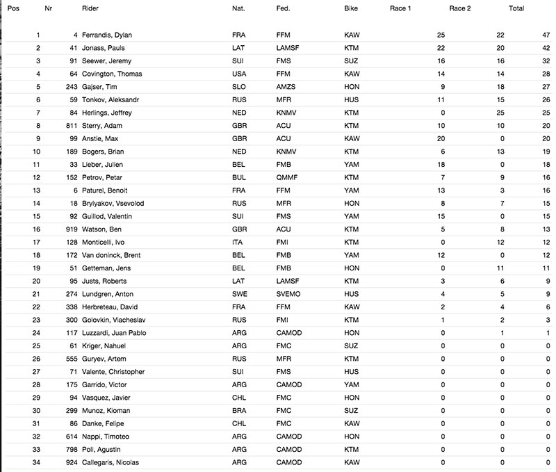 mx2final