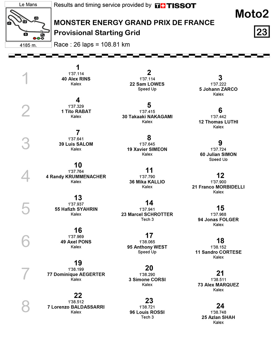 grille-moto2