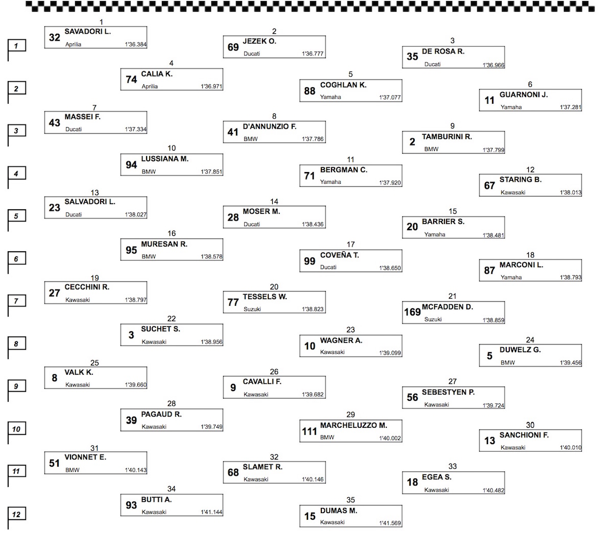 worldstk1000_015_Misano_grid