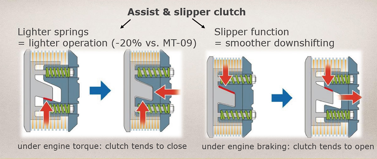 Clutch 2