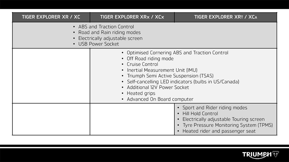 Explorer-tec_E