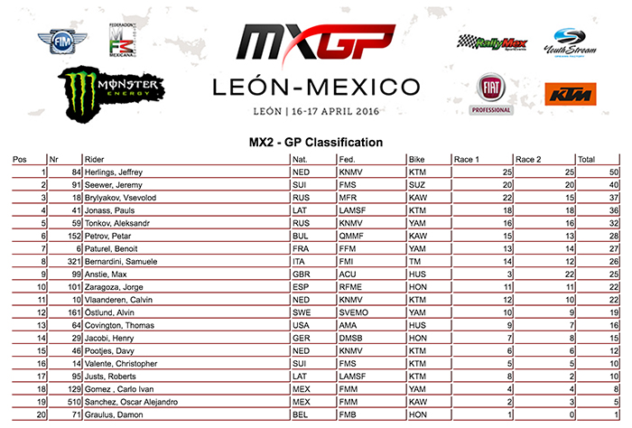 MX2Mexique