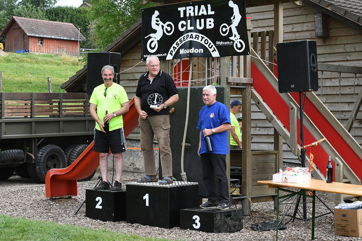 Trial