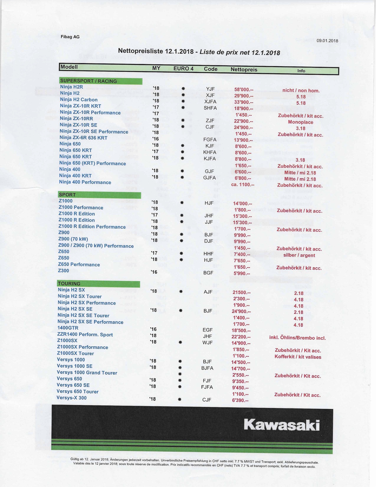 record pour Kawasaki