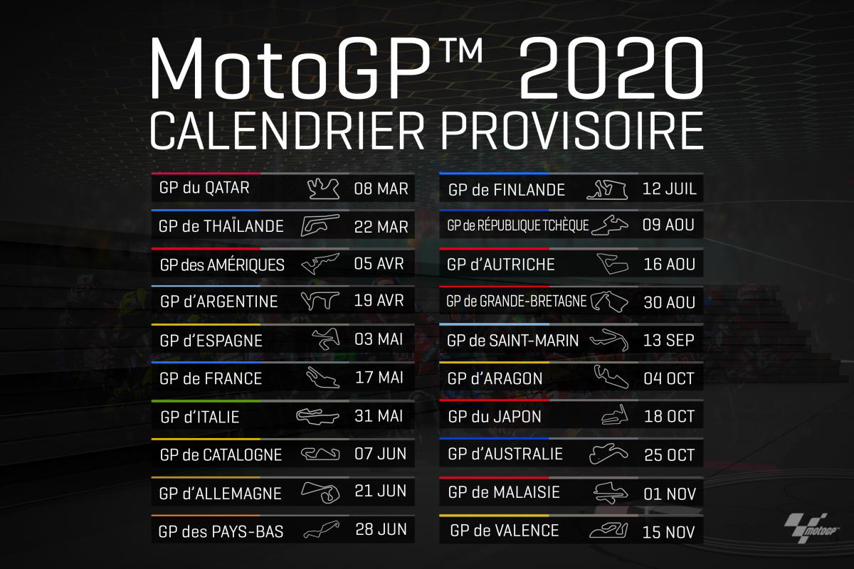 saison MotoGp 2020