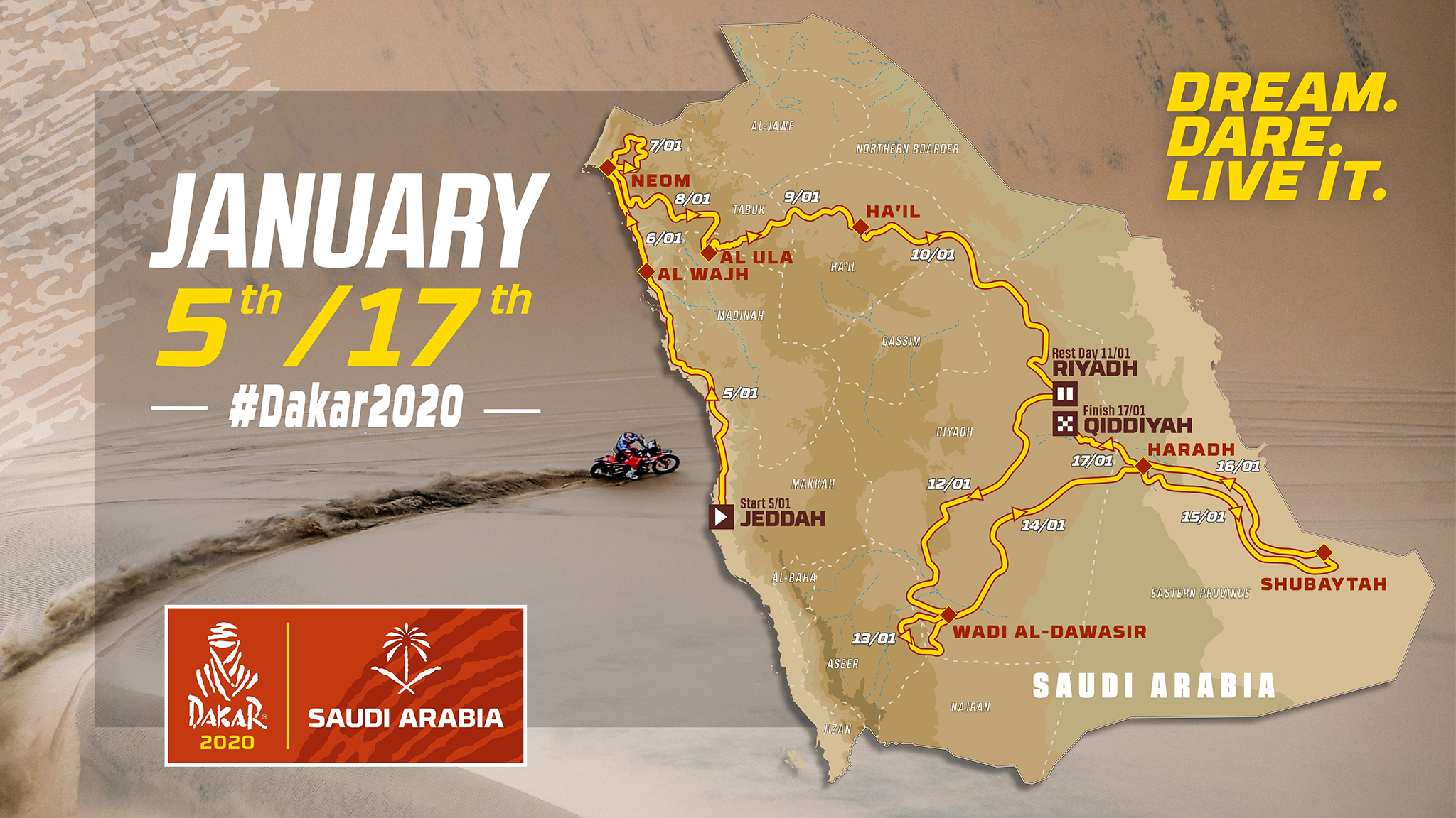 Dakar 2020