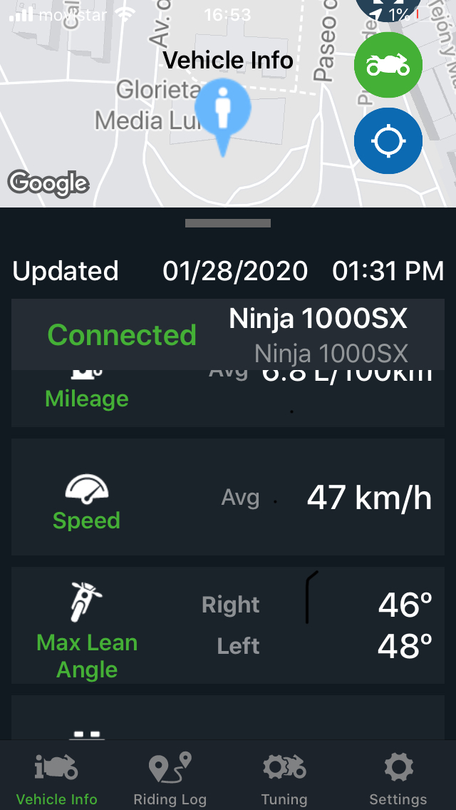 Rideology Ninja 1000 SX