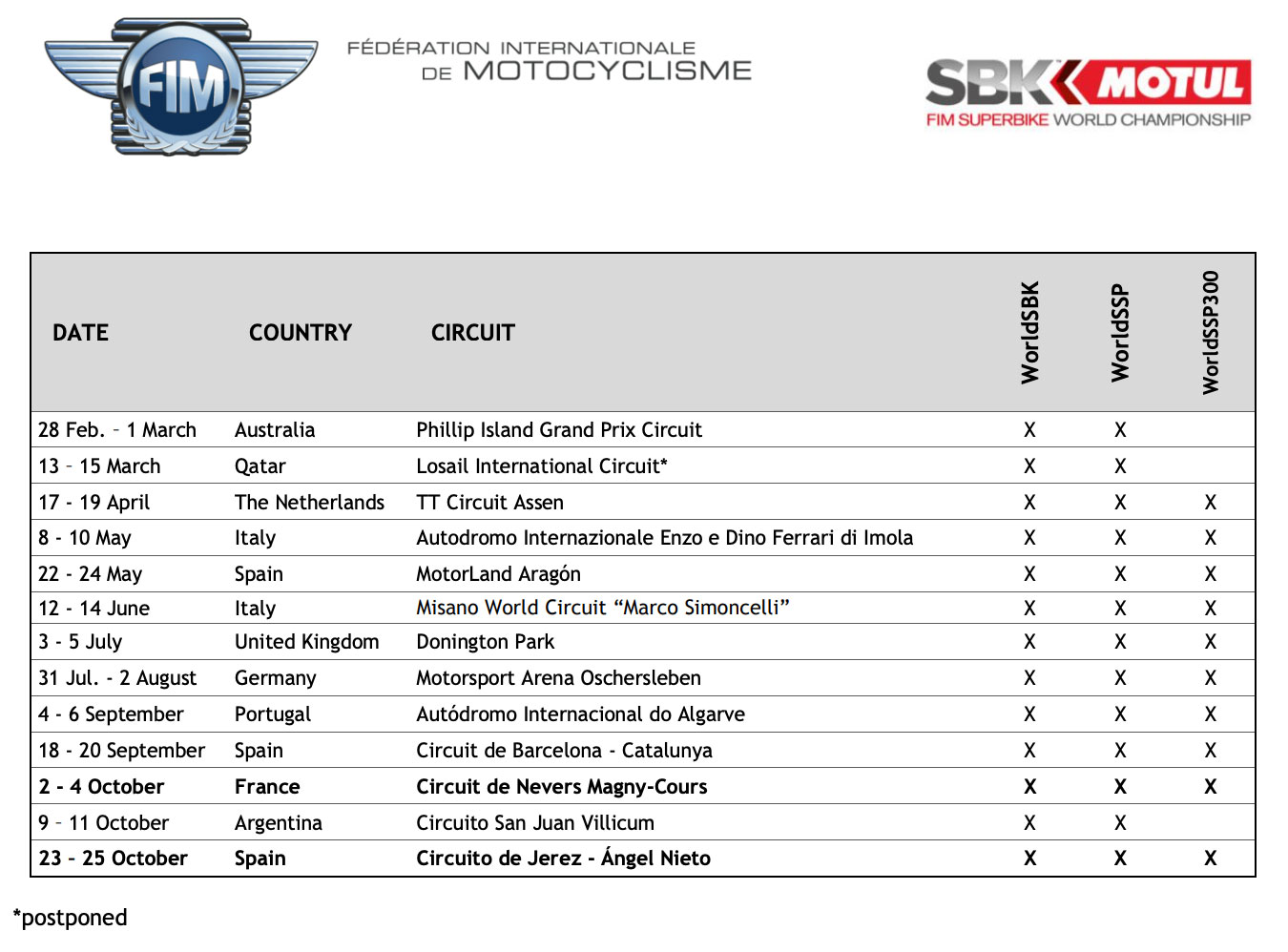 WSBK