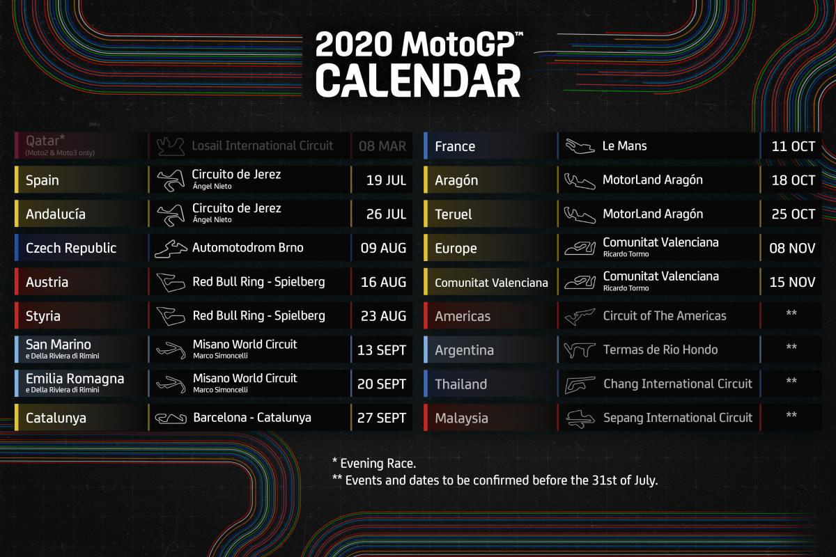 motogp-2021-calendrier-l-indon-sie-s-invite-au-calendrier-motogp-et-wsbk-d-s-2021-les