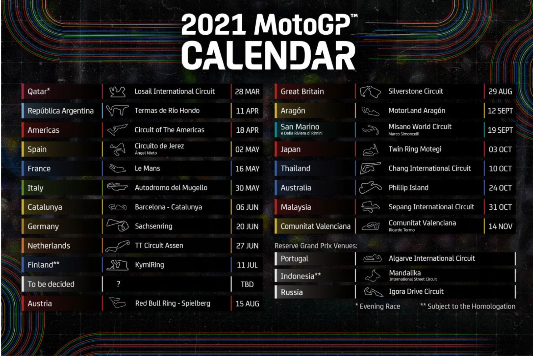 Le calendrier (provisoire)