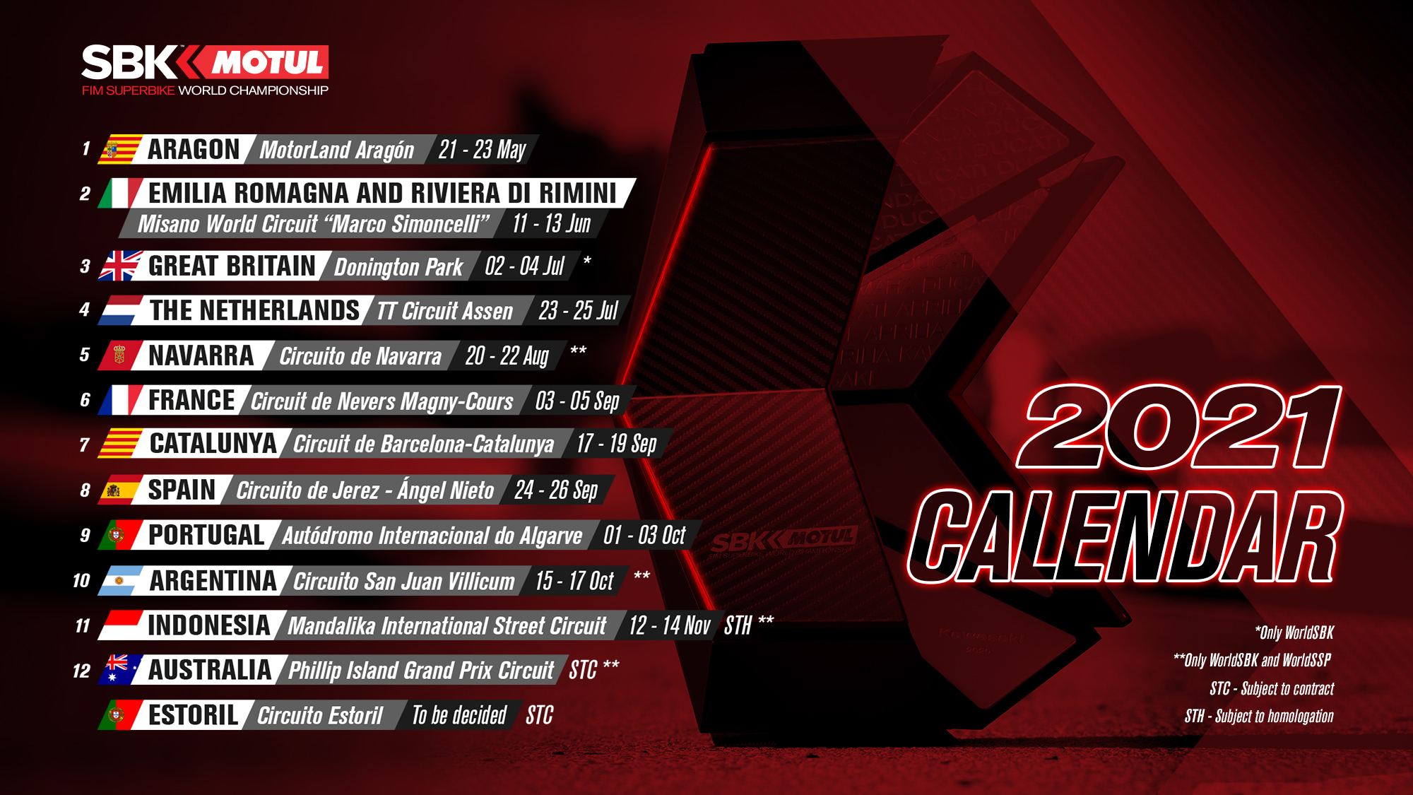 Le calendrier WSBK à nouveau