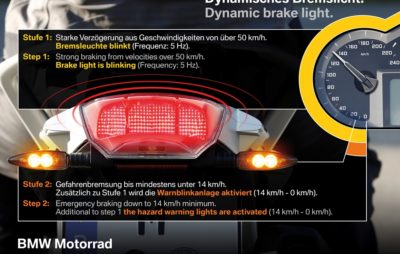 BMW introduit l’éclairage arrière dynamique en cas de freinage sur six modèles moto :: Actu, Test motos