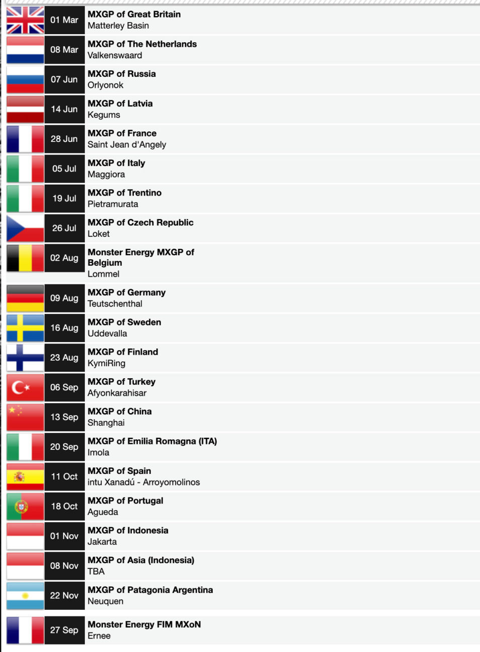 MXGP