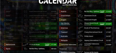 Encore une mise à jour du calendrier MotoGP 2021! :: MotoGP