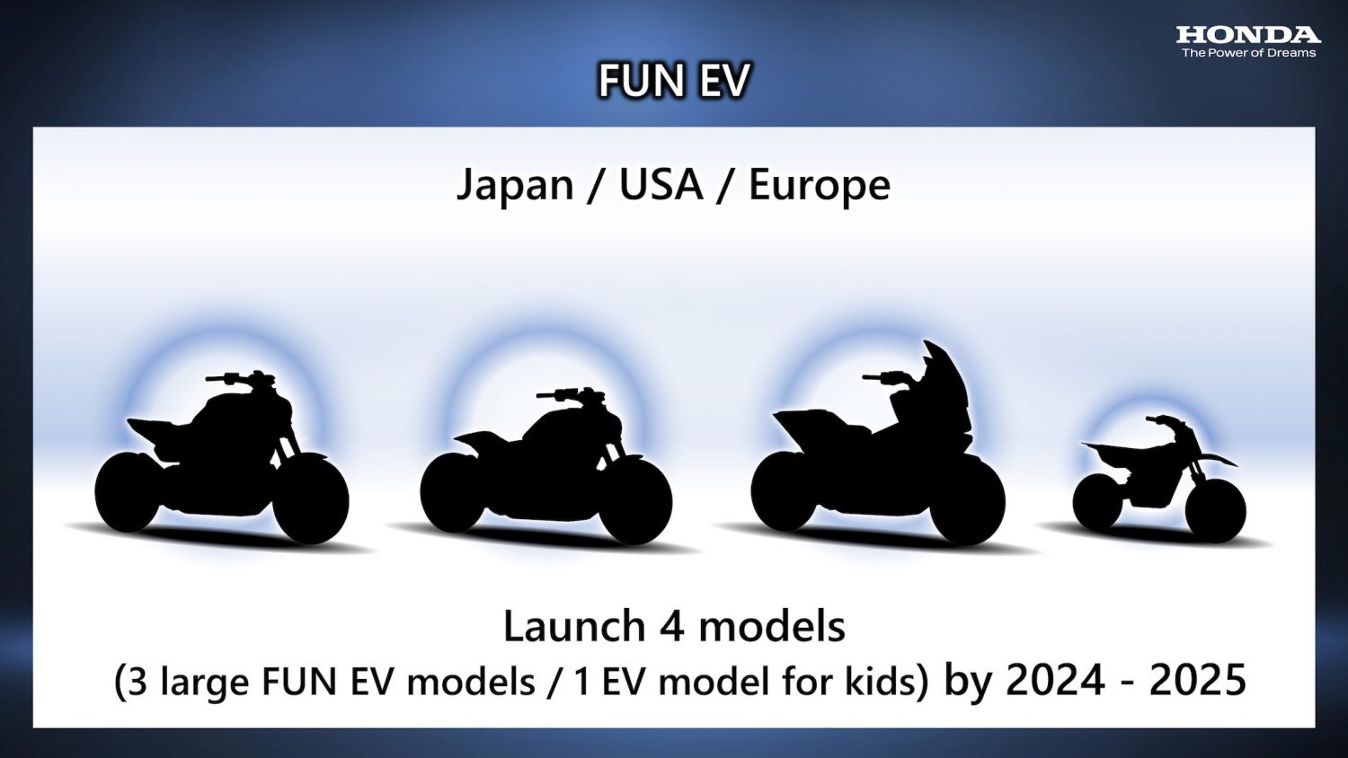 électrification