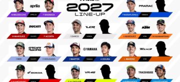 En 2027, l&rsquo;Espagnol Fermin Aldeguer, actuellement l&rsquo;un des deux pilotes du team Ducati Gresini en MotoGP, reste chez Ducati, mais dans le team satellite VR46, où le nom de son futur coéquipier est encore inconnu; et chez Tech3, le team satellite KTM, l&rsquo;un des deux pilotes la saison prochaine sera l&rsquo;Italien Luca Marini, actuellement officiel Honda; Là encore, son futur coéquipier n&rsquo;a pas encore été désigné. On sait seulement que ce ne sera pas Enea Bastianini, qui quitte le team et rejoindra le team satellite Trackhouse Aprilia, aux côtés de Raul Fernandez